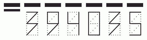 Пример заполнения индекса 394035