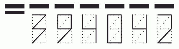 Пример заполнения индекса 394042