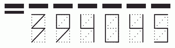 Пример заполнения индекса 394045