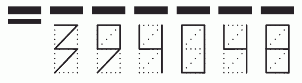 Пример заполнения индекса 394048