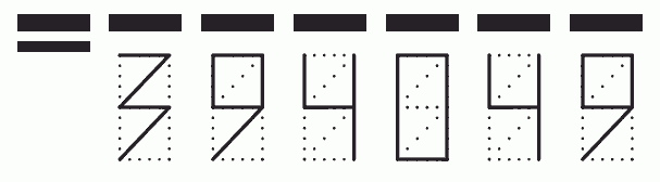 Пример заполнения индекса 394049