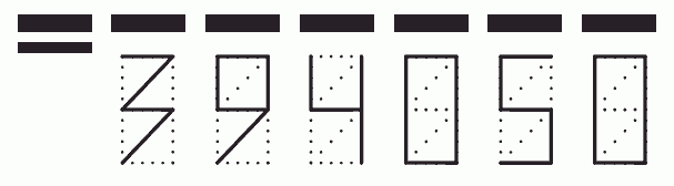 Пример заполнения индекса 394050