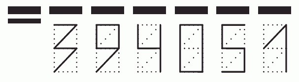 Пример заполнения индекса 394051