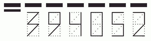 Пример заполнения индекса 394052