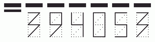 Пример заполнения индекса 394053