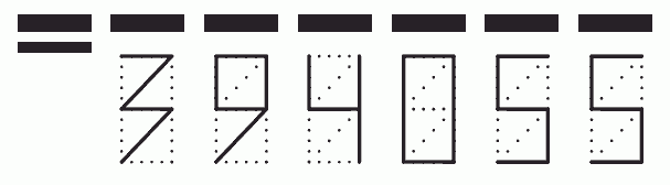 Пример заполнения индекса 394055