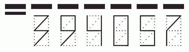 Пример заполнения индекса 394057