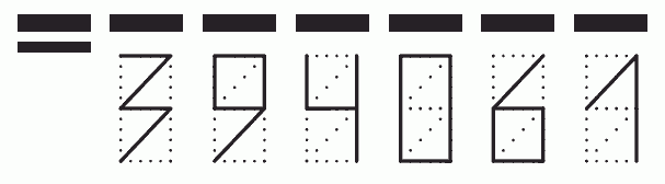 Пример заполнения индекса 394061