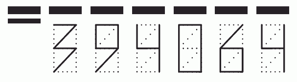 Пример заполнения индекса 394064