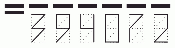 Пример заполнения индекса 394072