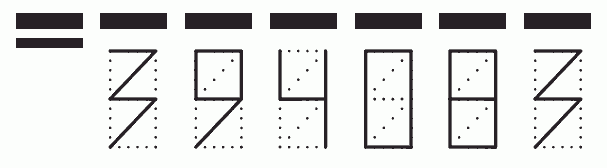 Пример заполнения индекса 394083