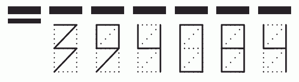 Пример заполнения индекса 394084