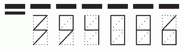 Пример заполнения индекса 394086