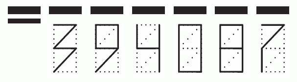 Пример заполнения индекса 394087