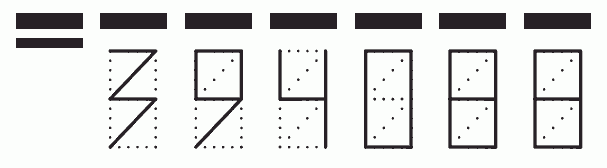 Пример заполнения индекса 394088