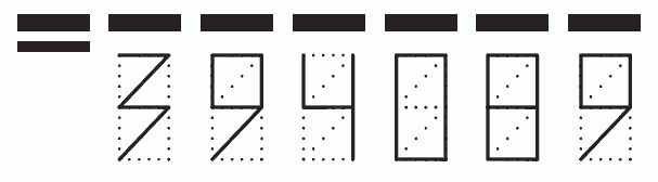 Пример заполнения индекса 394089