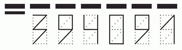 Пример заполнения индекса 394091