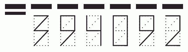 Пример заполнения индекса 394092