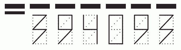 Пример заполнения индекса 394093