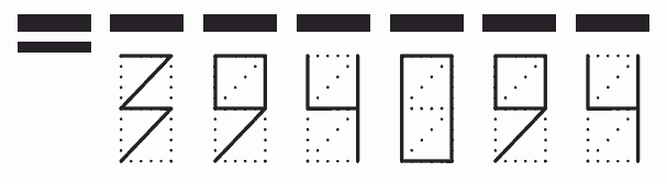 Пример заполнения индекса 394094