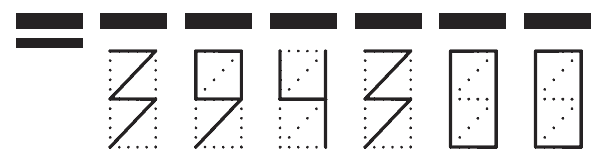 Пример заполнения индекса 394300