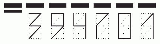 Пример заполнения индекса 394701