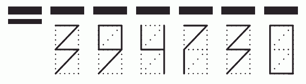 Пример заполнения индекса 394730