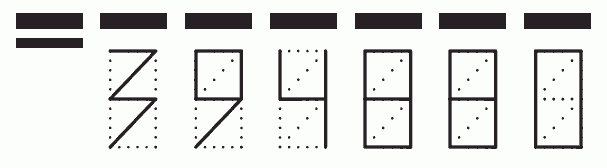 Пример заполнения индекса 394880