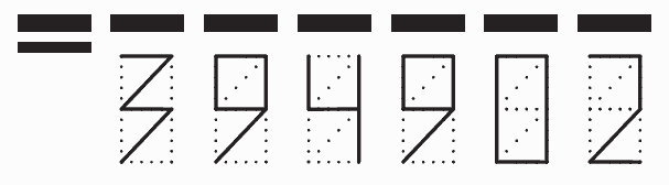 Пример заполнения индекса 394902