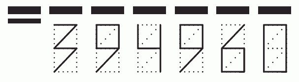 Пример заполнения индекса 394960