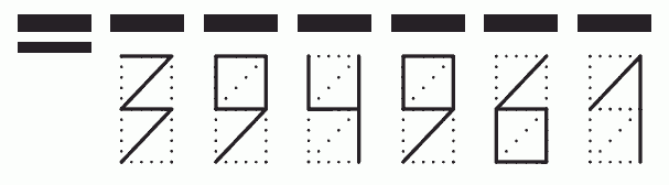 Пример заполнения индекса 394961