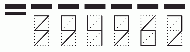 Пример заполнения индекса 394962