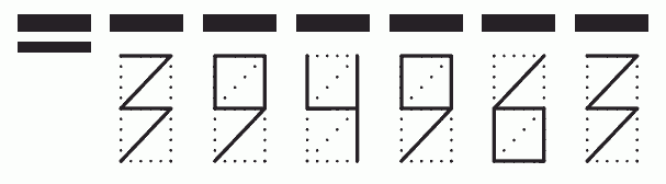 Пример заполнения индекса 394963