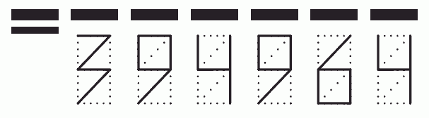 Пример заполнения индекса 394964