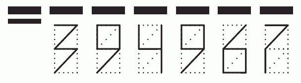 Пример заполнения индекса 394967