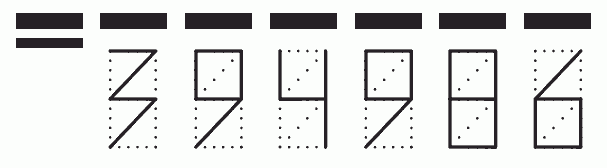 Пример заполнения индекса 394986