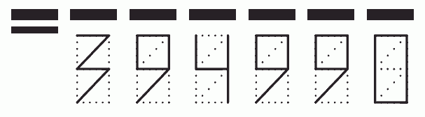 Пример заполнения индекса 394990