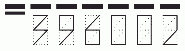 Пример заполнения индекса 396002