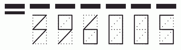 Пример заполнения индекса 396005