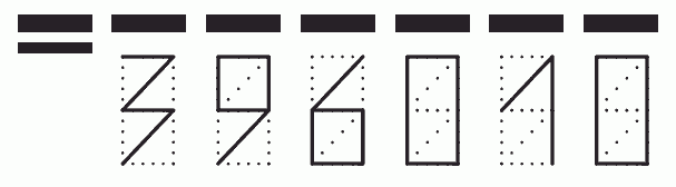 Пример заполнения индекса 396010