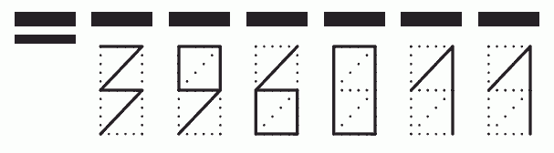 Пример заполнения индекса 396011