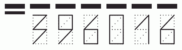 Пример заполнения индекса 396016