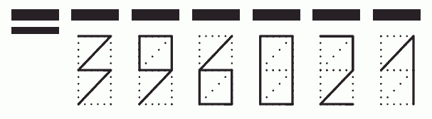 Пример заполнения индекса 396021