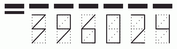 Пример заполнения индекса 396024