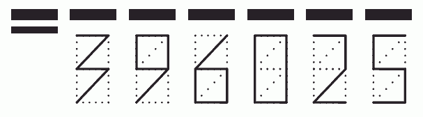 Пример заполнения индекса 396025