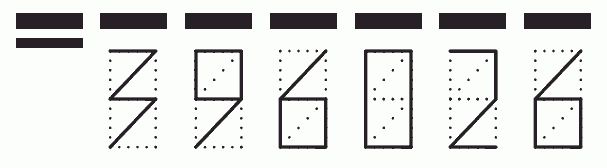 Пример заполнения индекса 396026