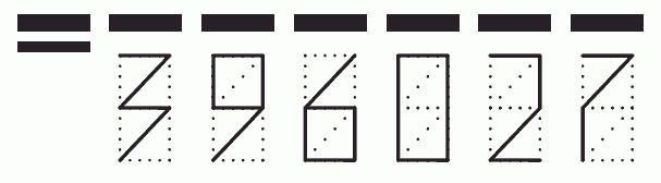 Пример заполнения индекса 396027