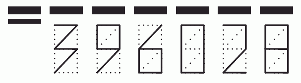 Пример заполнения индекса 396028