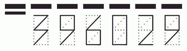 Пример заполнения индекса 396029