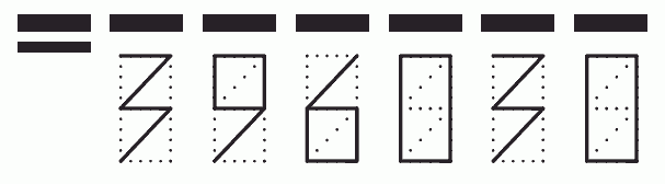 Пример заполнения индекса 396030